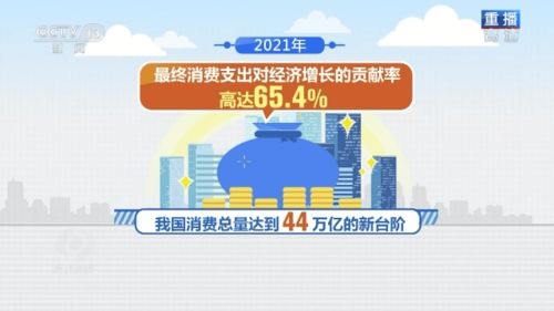 焦點(diǎn)訪談丨中國經(jīng)濟(jì)穩(wěn)中有進(jìn)活力強(qiáng) 社會(huì)經(jīng)濟(jì)咨詢服務(wù)